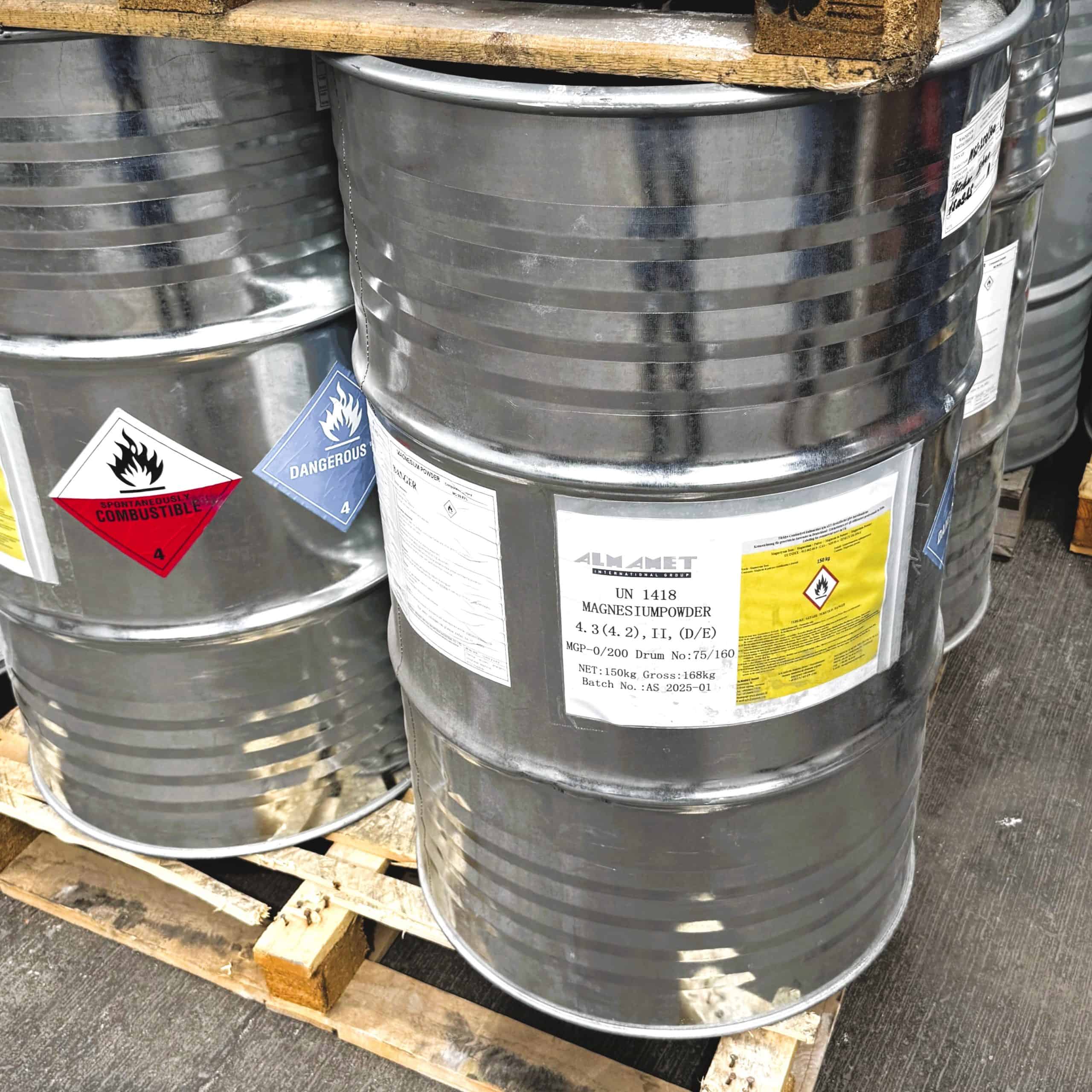 ALMET Magnesium and Aluminum-Magnesium powders for industrial use.